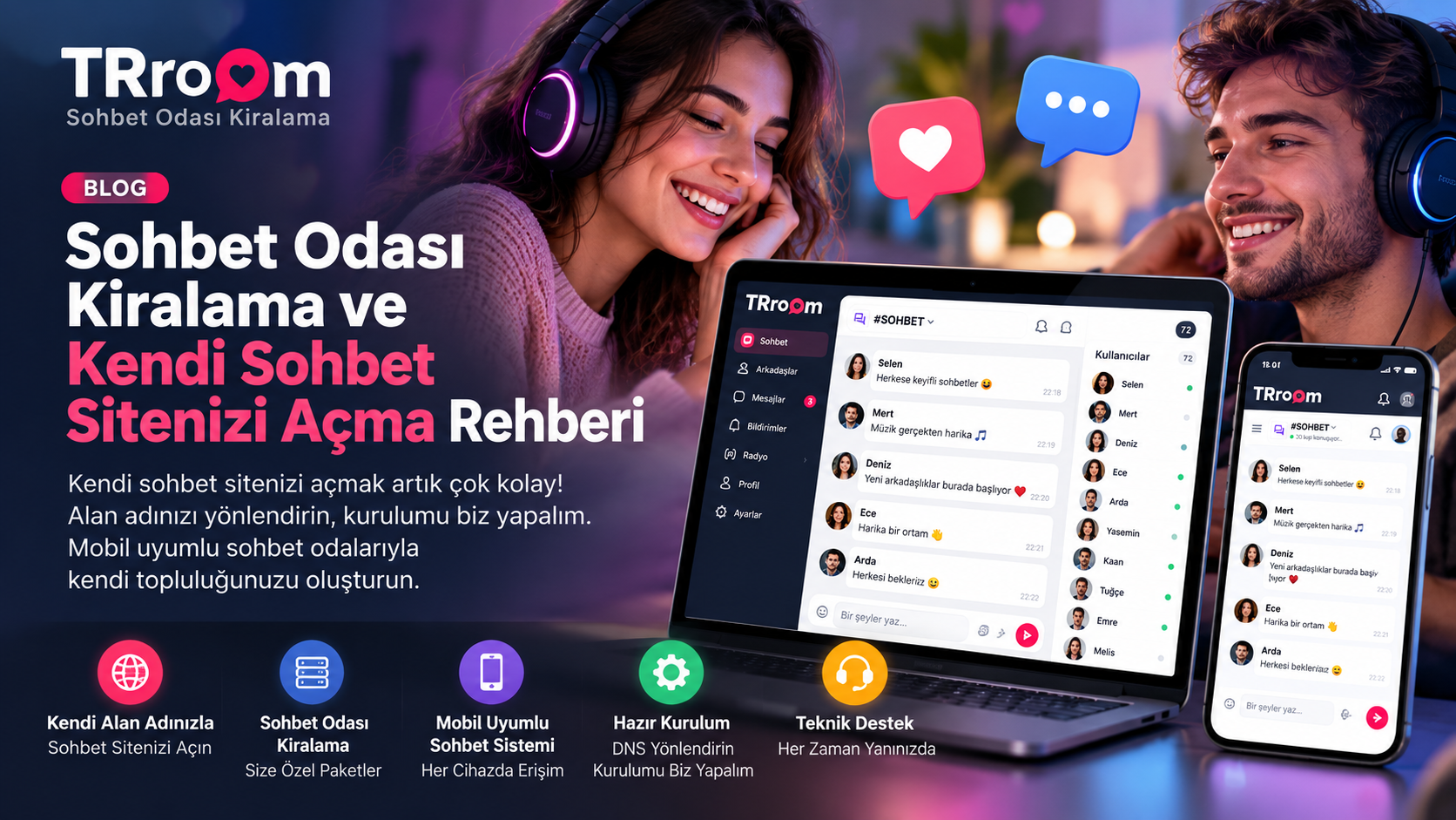 Sohbet Odası Kiralama ve Sohbet Sitesi Açma | TRroom